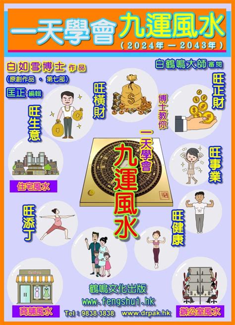 九運風水格局|【九運房子座向】九運房子座向大公開！最佳座向全解析，買屋必。